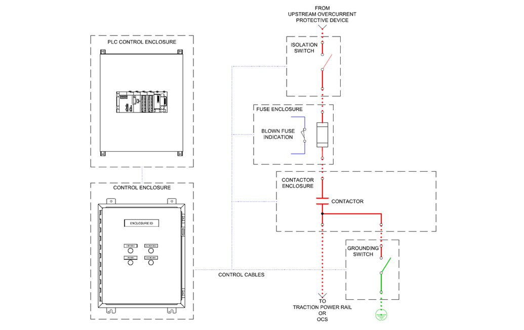 Car House Electrical Diagram