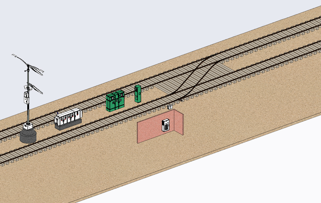 Rail Yard Diagram