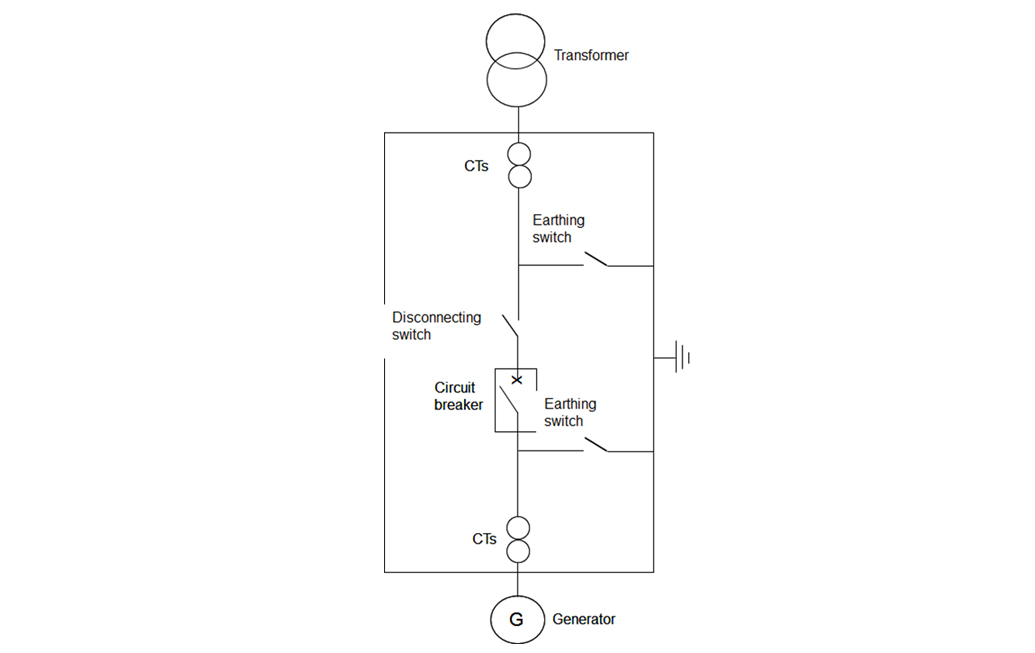 Power Generation Plant Electrical Diagram