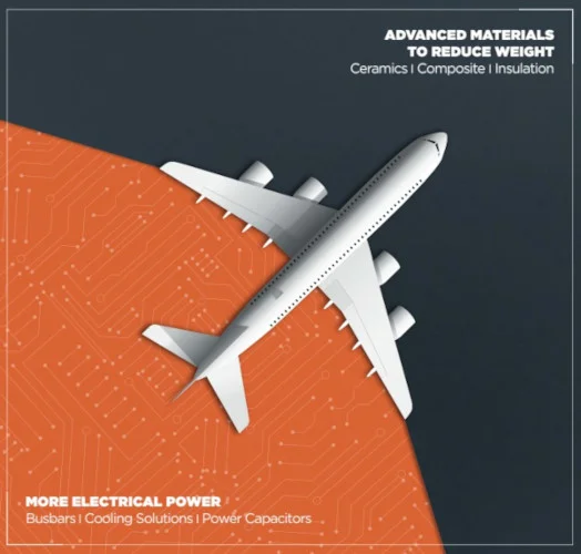 image of an airplane illustrating Mersen's expertise